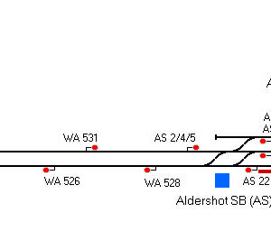 Aldershot