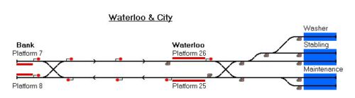 Waterloo & City Line