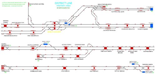 District Line – Western Area