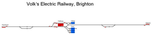 Volk’s Electric Railway
