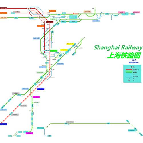 Shanghai Railway