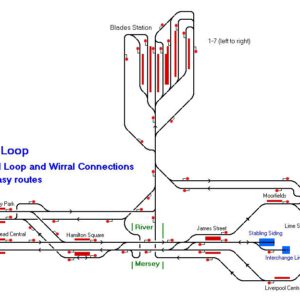 Blades Loop