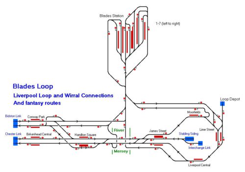 Blades Loop