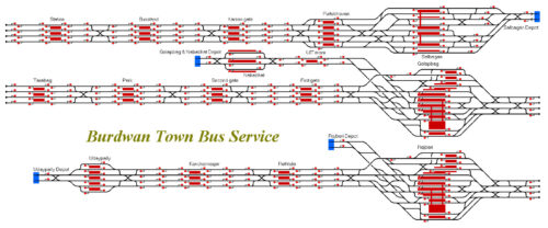 Burdwan Town Bus Service