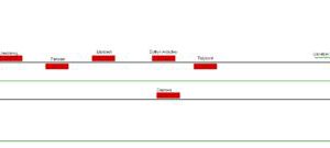 Cambrian Line