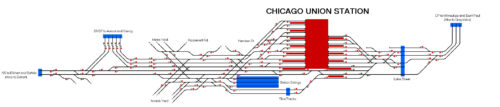 Chicago Union Station