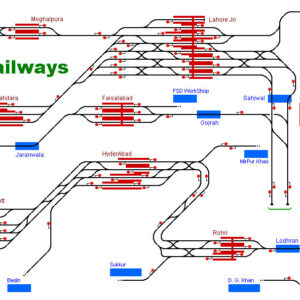 NJM Railways