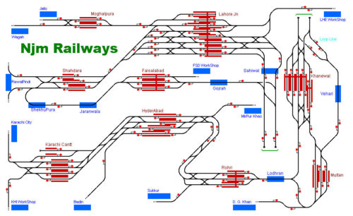 NJM Railways