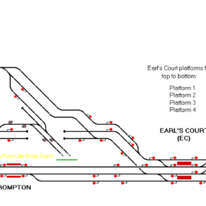 Earls Court District Line