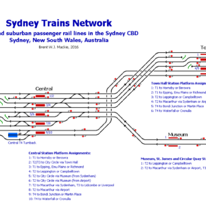 Sydney City Circle