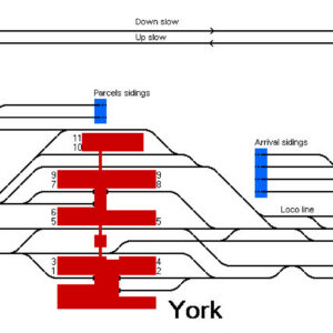 York