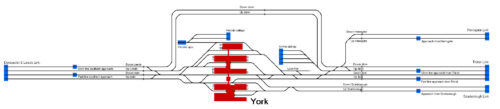 York