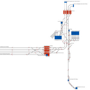 Southampton Central