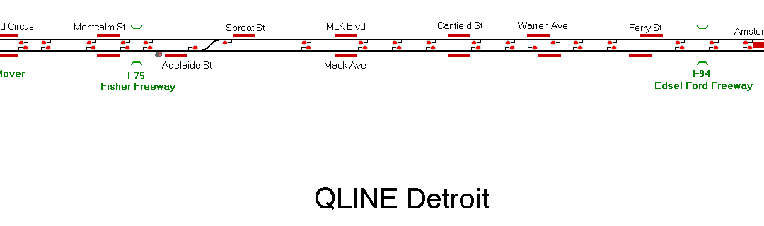 New Project Submission: QLINE Detroit by Matt Burb