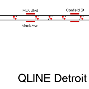 QLINE Detroit
