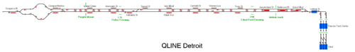 QLINE Detroit