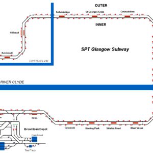 Glasgow Subway