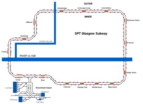 Glasgow Subway
