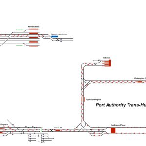 Port Authority Trans-Hudson (PATH)