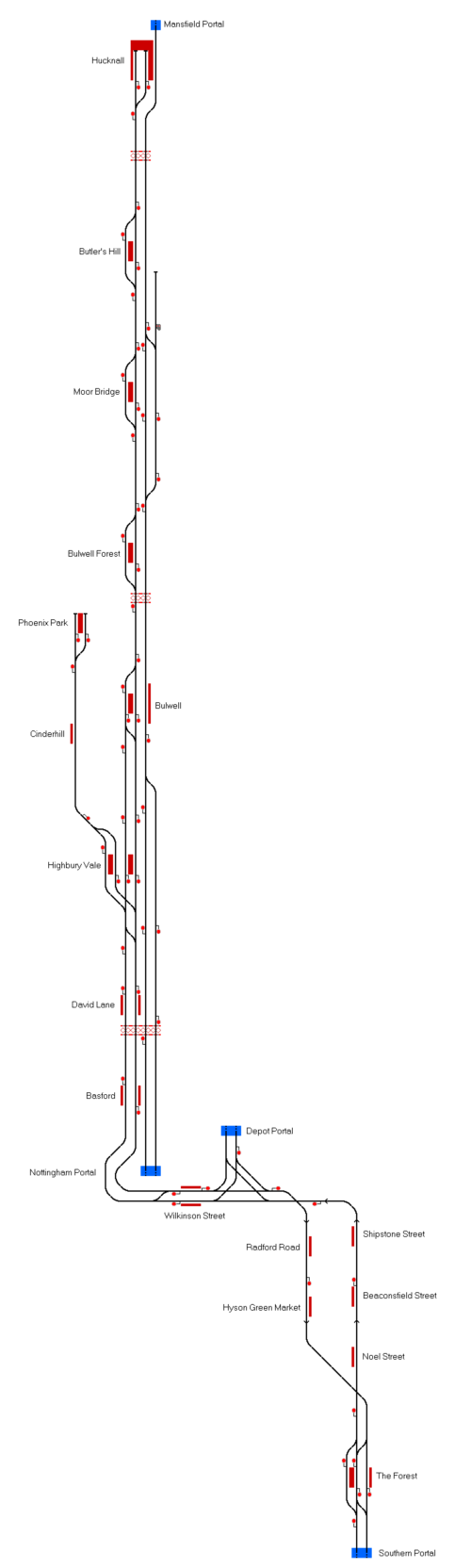 Nottingham Trams North
