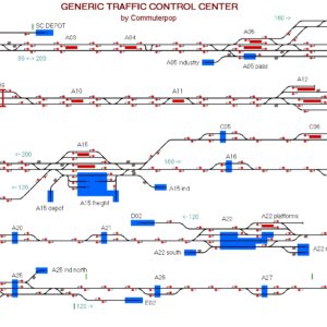 Generic Traffic Control Center