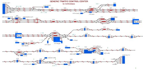 Generic Traffic Control Center