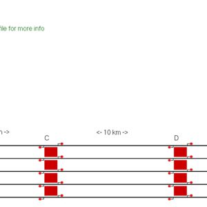 TTD – Train Test Drive