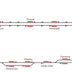 Penistone Line