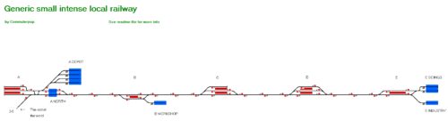 Generic Small Intense Local Railway