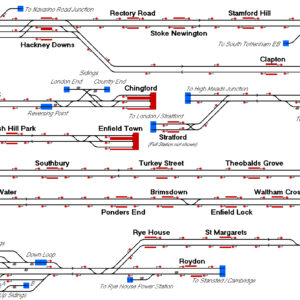 Lea Valley Lines