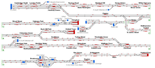 Lea Valley Lines