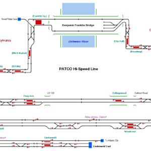 US-PATCO-Hi-Speed-Line