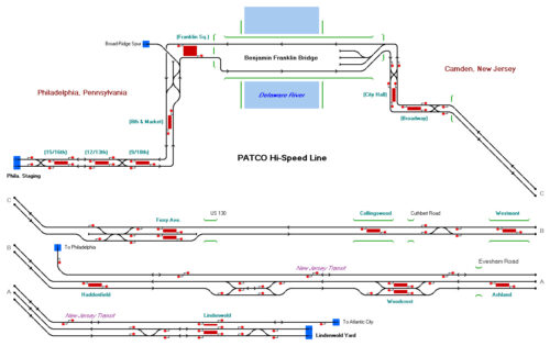 US-PATCO-Hi-Speed-Line