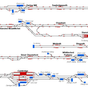 West Anglia Main Line