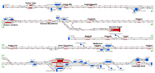 West Anglia Main Line