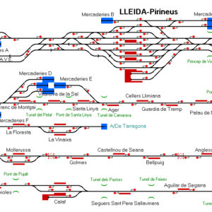 Lleida Rodalies