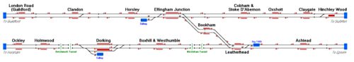 Mole Valley Line