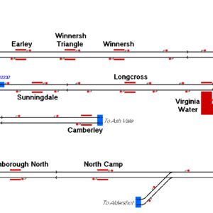 North Downs Line West