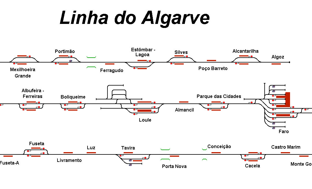 Linha do Algarve by Krizar