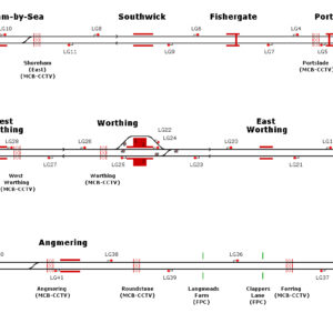 West Coastway Line (Lancing Panel)
