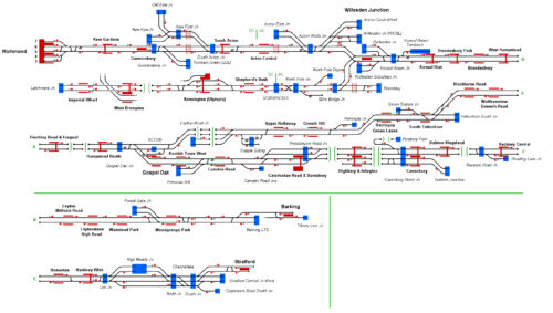 North London Line