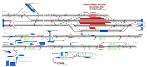 Toronto Union Station