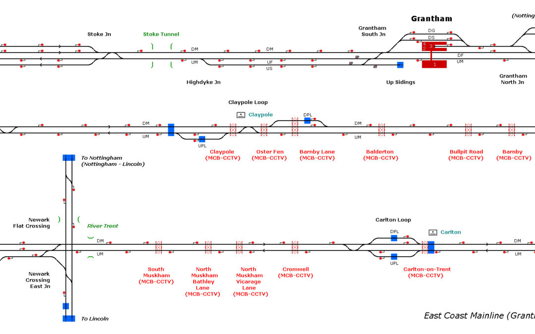 East Coast Mainline (Grantham – Newark) by JamieT