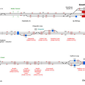 East Coast Mainline (Grantham – Newark)