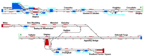Airedale & Wharfedale Lines (Shipley Triangle)