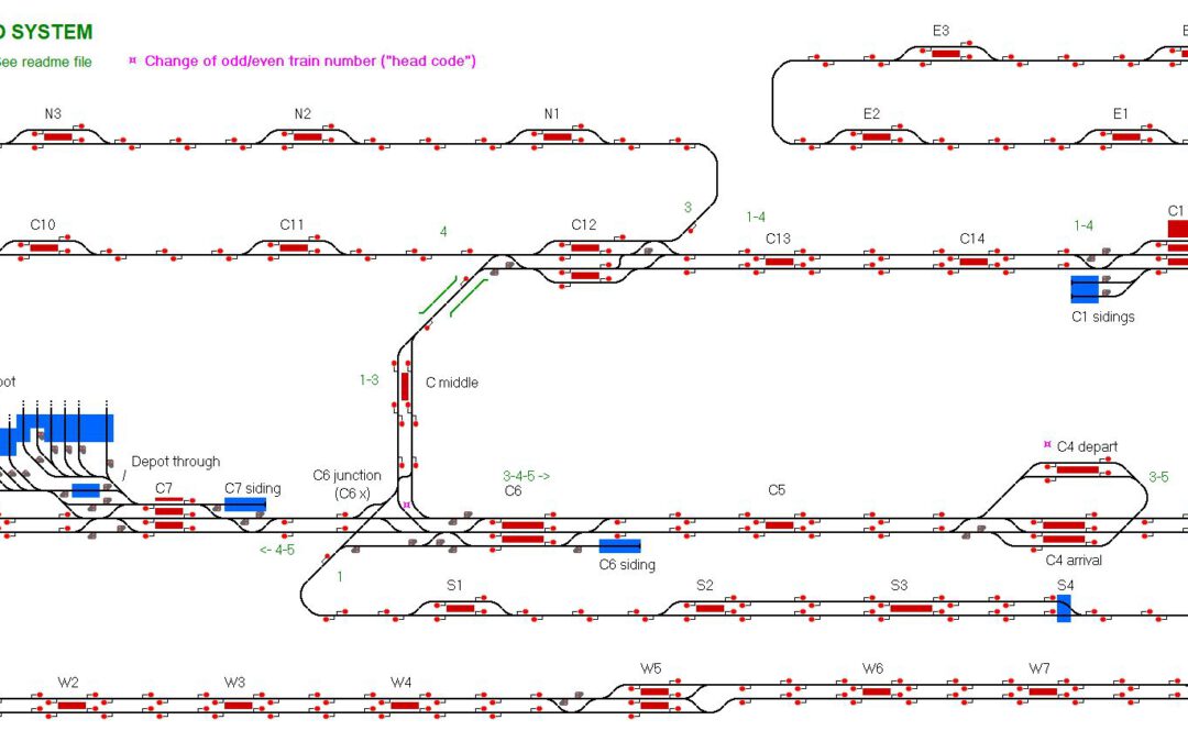 GMS – Generic Metro System by Commuterpop