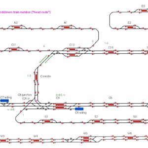 GMS – Generic Metro System