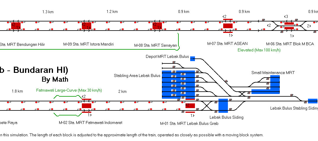 MRT Jakarta Phase 1 by Math