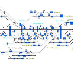 Wembley Main Line V1.0
