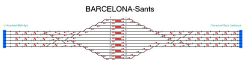 Barcelona Sants